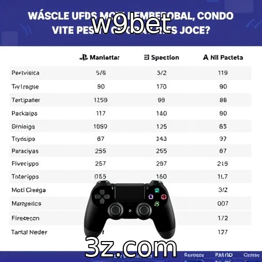 Expectativas do mercado para lançamentos de consoles